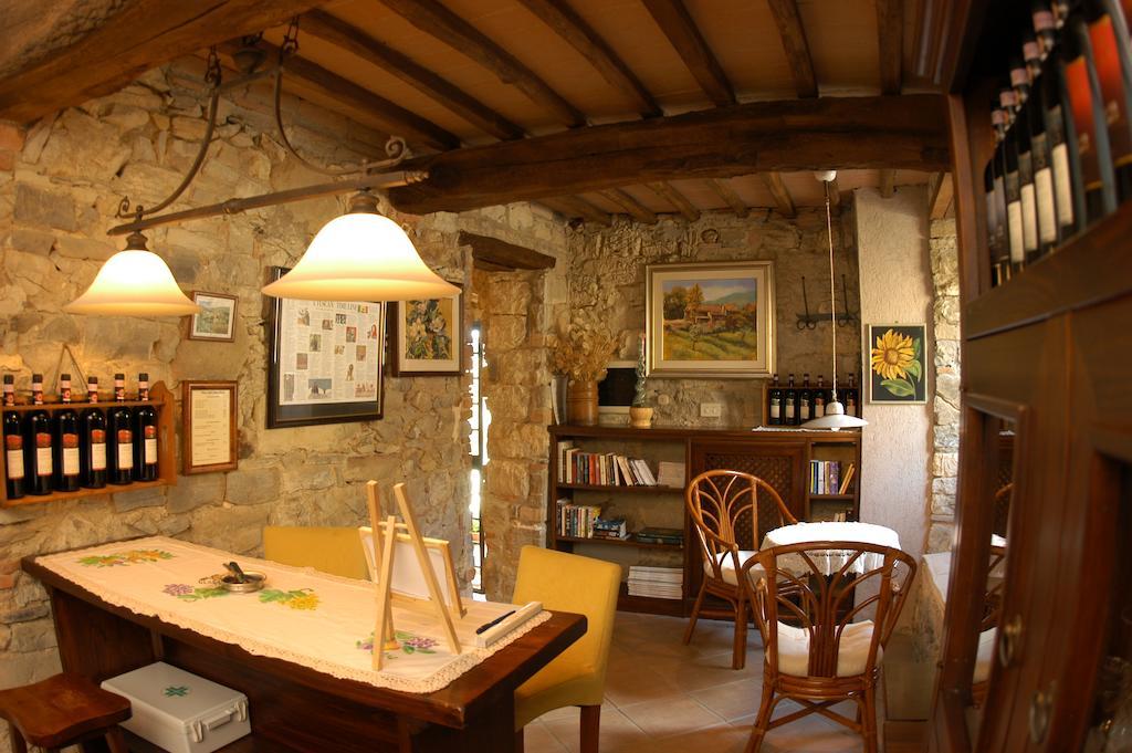 Collelungo Guest House Castellina in Chianti Exterior foto