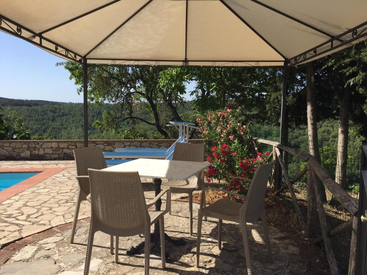 Collelungo Guest House Castellina in Chianti Exterior foto