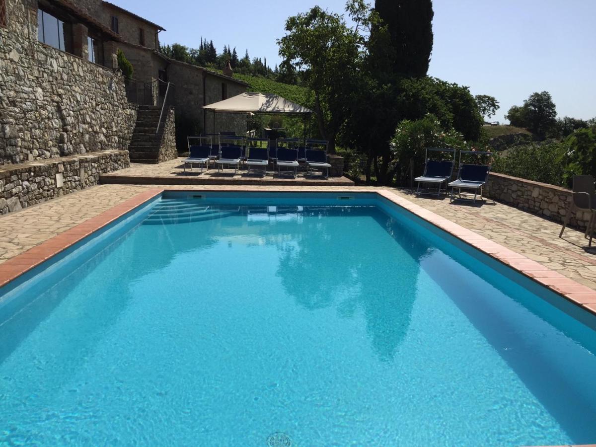 Collelungo Guest House Castellina in Chianti Exterior foto